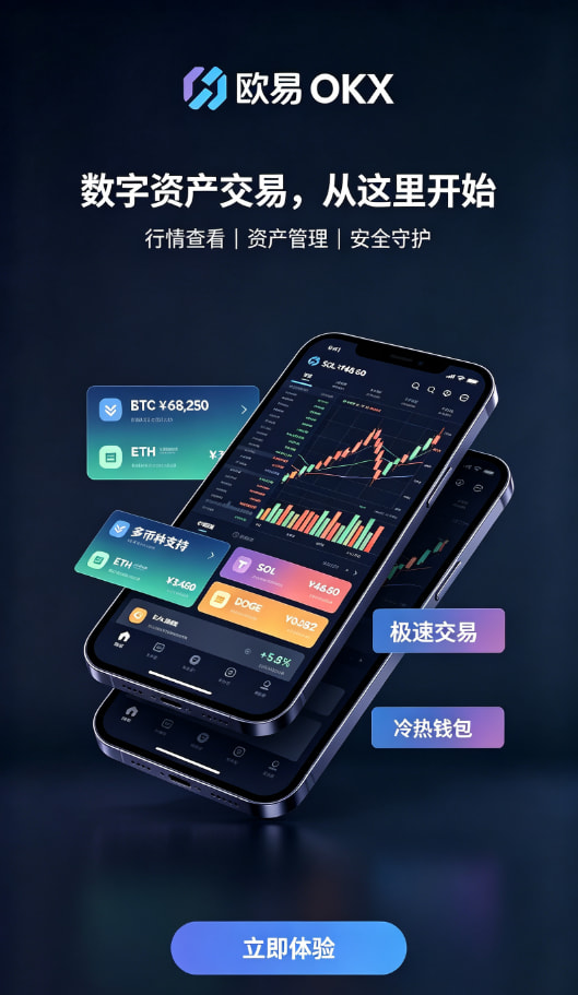 欧交易所app下载官网交易界面演示
